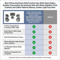 6-Piece Aluminum Patio Furniture Set, Olefin Rope Modern Outdoor Conversation Set Sectional Sofa with Water Repellent Thick Cushions and Coffee Table for Balcony, Garden, Light Grey — Comparison