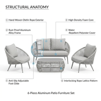 6-Piece Aluminum Patio Furniture Set, Olefin Rope Modern Outdoor Conversation Set Sectional Sofa with Water Repellent Thick Cushions and Coffee Table for Balcony, Garden, Light Grey — How It Works