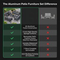 Aluminum Patio Furniture Set, 7 Piece Metal Outdoor Set, Patio Furniture Set with Waterproof Covers for Backyard Garden（Grey） — Comparison