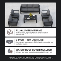 Aluminum Patio Furniture Set, 7 Piece Metal Outdoor Set, Patio Furniture Set with Waterproof Covers for Backyard Garden（Grey） — Results & Stats