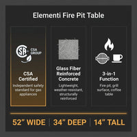 Concrete Fire Pit Table - Rectangular — Results & Stats