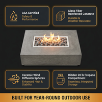 Concrete Fire Pit Table Built for Year-Round Use, Rectangular Shape, Ceramic Wind Guard, Multi-Functional Design — Results & Stats