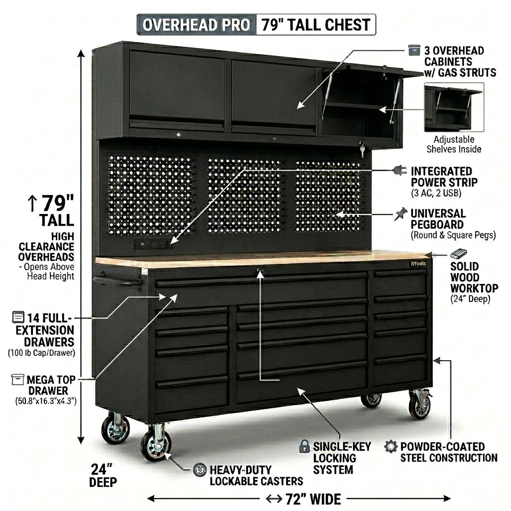GTools USA Overhead Pro 72-Inch Rolling Tool Chest, 14 Drawers, 79" H × 25" D