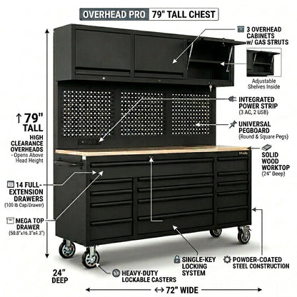 GTools USA Overhead Pro 72-Inch Rolling Tool Chest, 14 Drawers, 79" H × 25" D