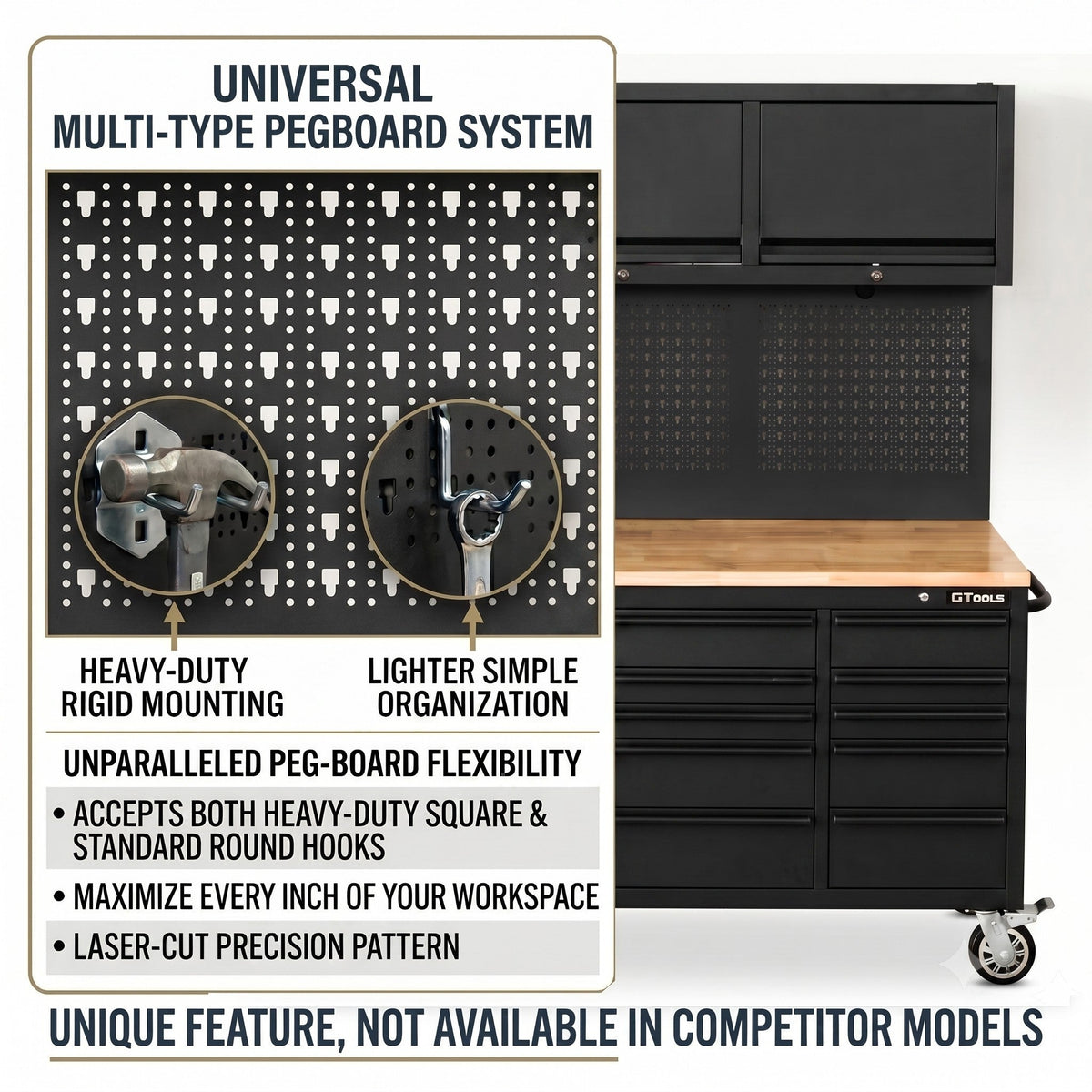 GTools USA Overhead Pro 72-Inch Rolling Tool Chest, 14 Drawers, 79" H × 25" D