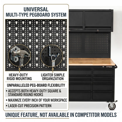 GTools USA Overhead Pro 72-Inch Rolling Tool Chest, 14 Drawers, 79" H × 25" D