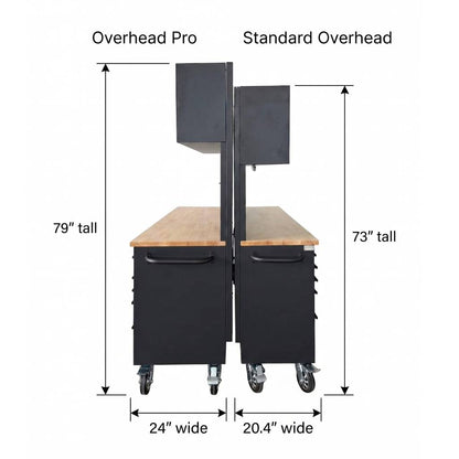 GTools USA Overhead Pro 72-Inch Rolling Tool Chest, 14 Drawers, 79" H × 25" D