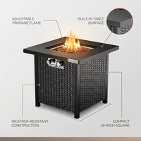 Outdoor Propane Fire Pit Table — infographic